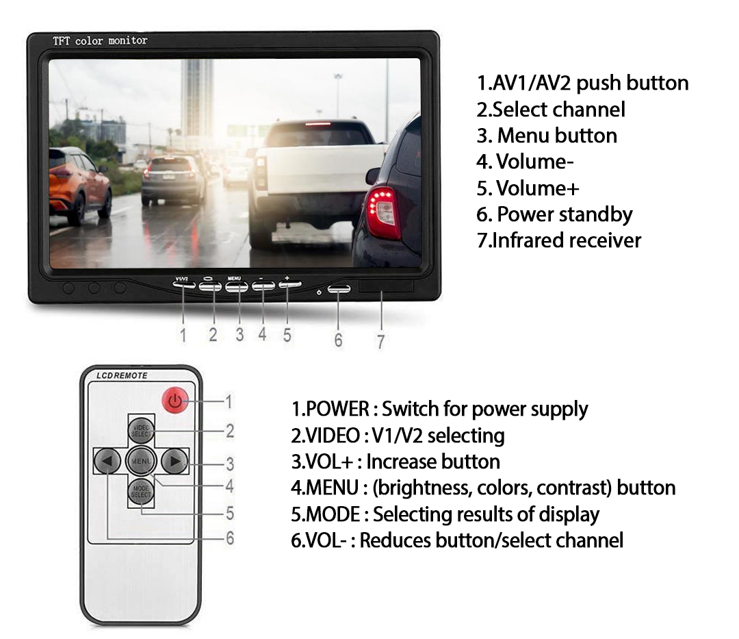 7 Inch Display Camera